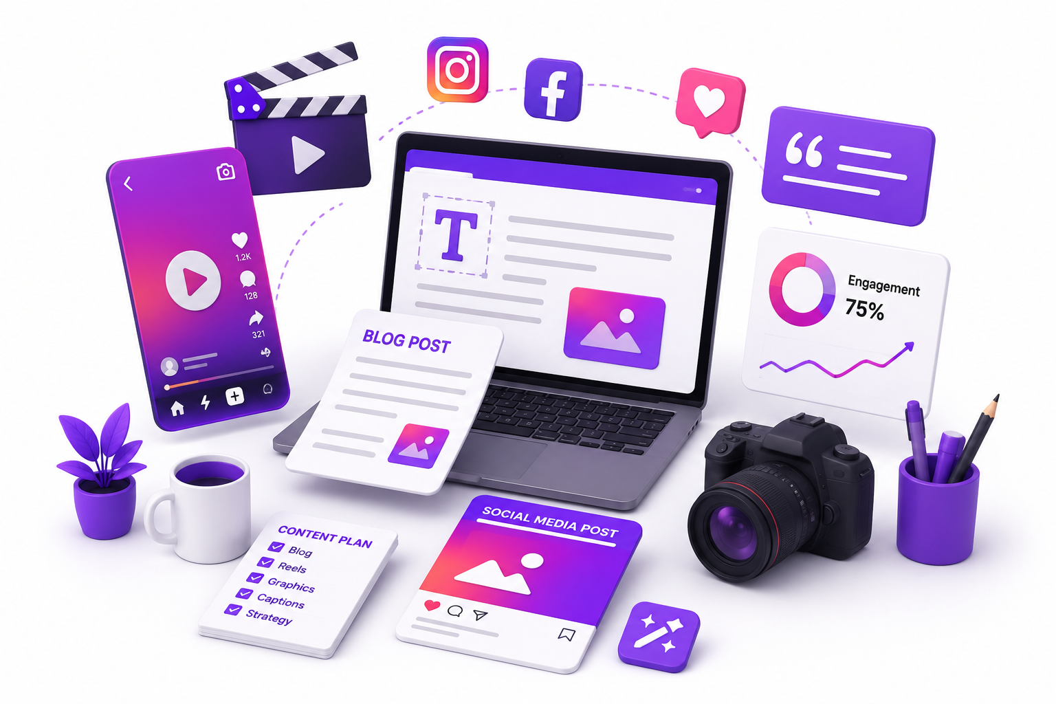 Digital Marketing Agencies in Kerala/content creation